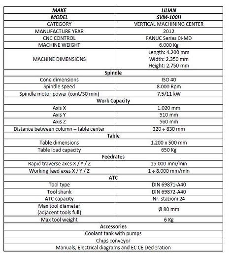 Used Vertical Machining Center