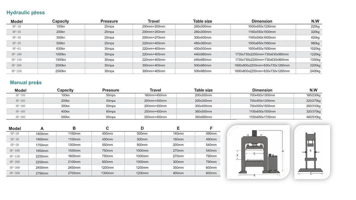 Press Machine