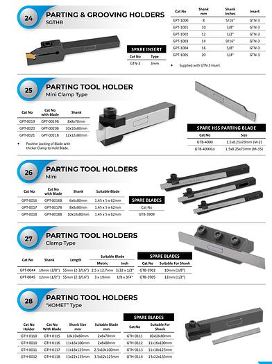 PARTING, CUT-OFF AND GROOVING TOOLS HOLDERS