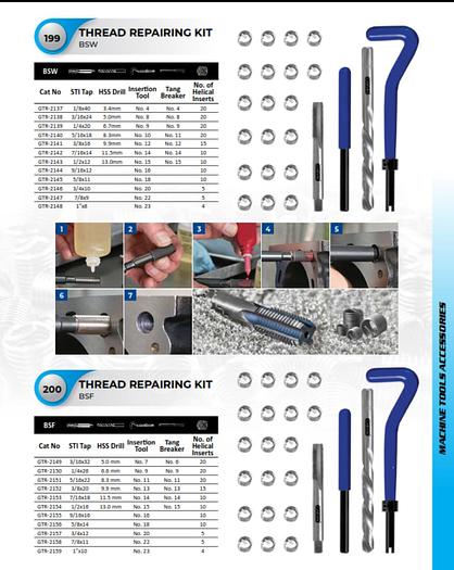 THREAD REPAIRING KIT