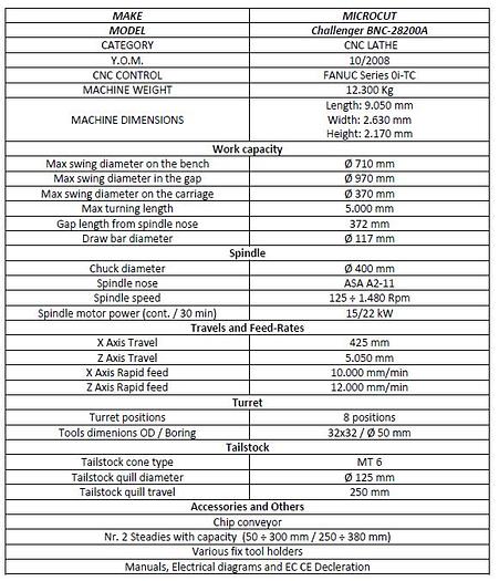 Used CNC Turning Center