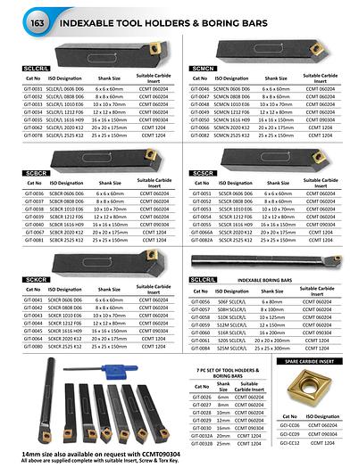 INDEXABLE TURNING TOOL AND SET