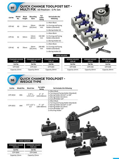 QUICK CHANGE TOOLPOST AND SPARE HOLDERS