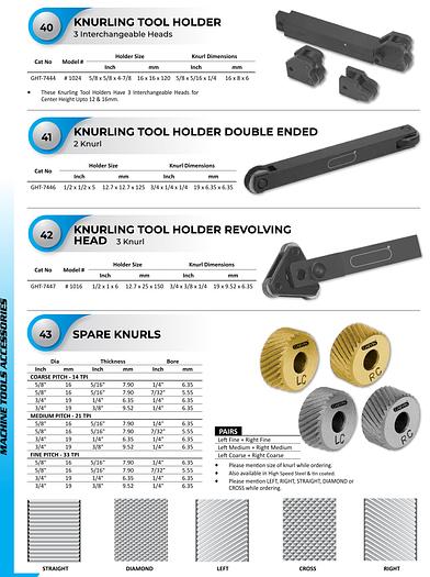 KNURLING TOOL HOLDER