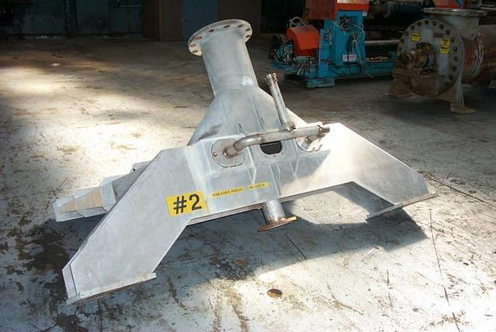 Used ANDRITZ CPF1.0SMX-58-LP9506 #15142