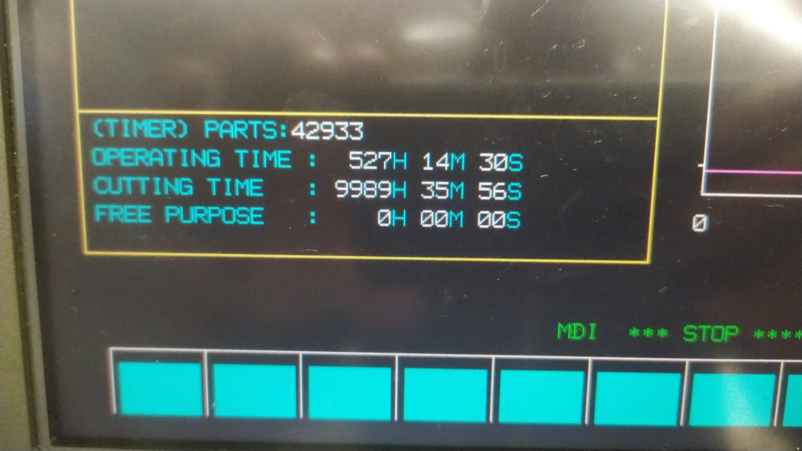 Used KITAMURA MYCENTER H - 400SC - 1999