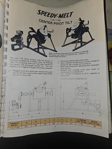Used Speedy Melt High Temp Tilt & Pour Furnace Brass Copper Needs Gas Burner
