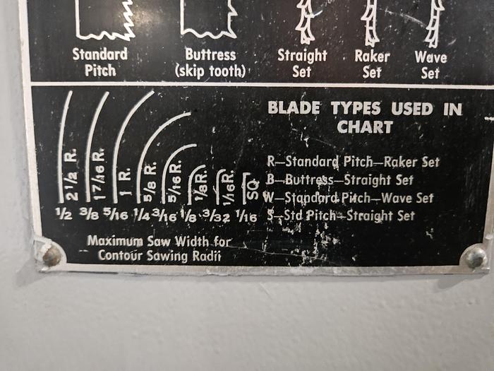 Used Rockwell Delta 20 Inch Metal Vertical Band Saw with Blade Welder 220V 3 Phase Variable Speed