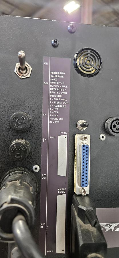 Used