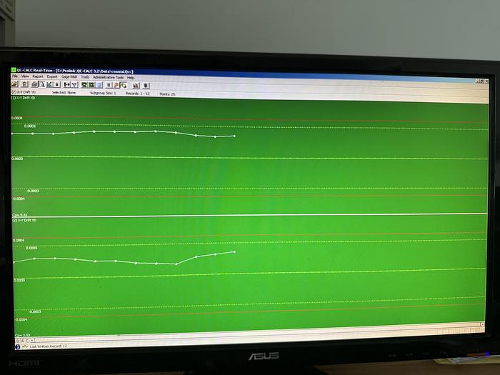 Used SMART SCOPE FLASH 200 MULTISENSOR MEASUREMENT SYSTEMS CMM