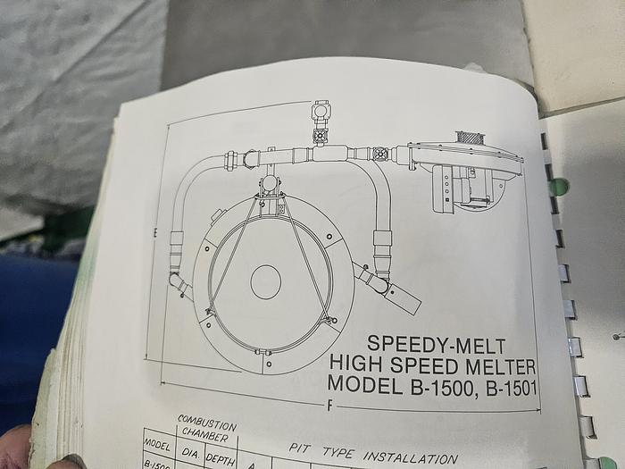 Used Speedy Melt High Temp Tilt & Pour Furnace Brass Copper Needs Gas Burner