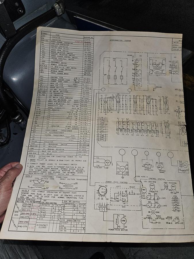 Used Hardinge HC Precision Lathe with Fagor DRO & Loaded with Tooling! – TESTED & in Excellent Condition!