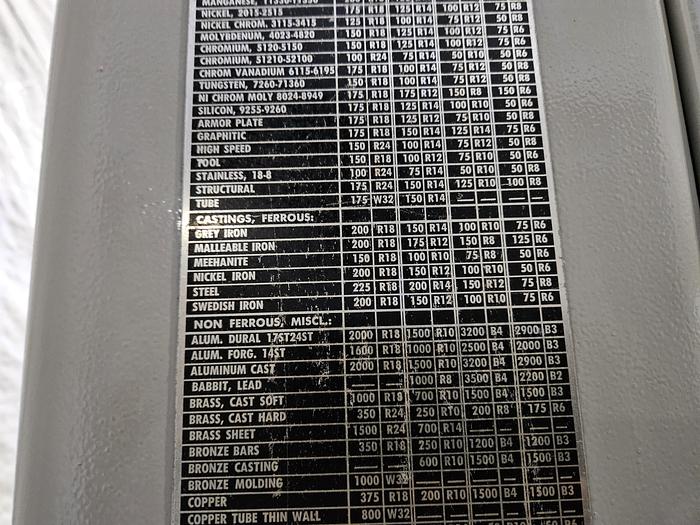 Used Rockwell Delta 20 Inch Metal Vertical Band Saw with Blade Welder 220V 3 Phase Variable Speed 