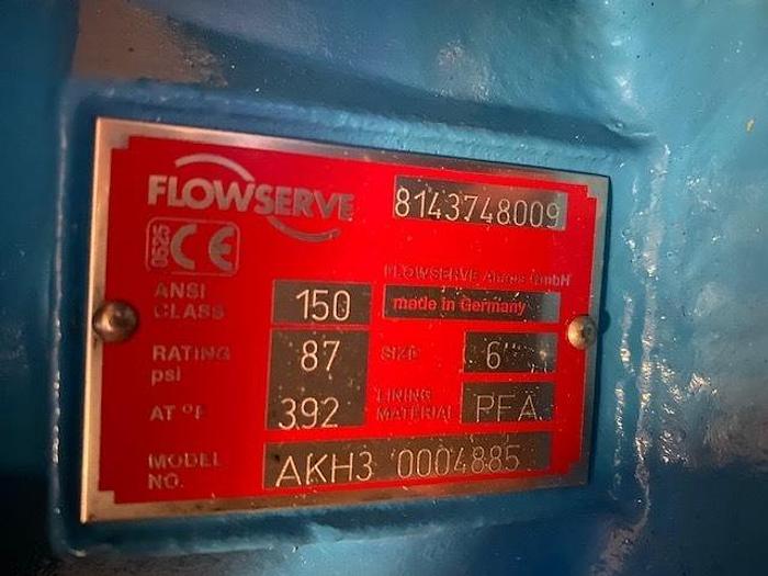Used JAMESBURY QUADRA-POWER X C14  PNEUMATIC ACTUATOR / FLOWSERVE AKH3 0004885 VALVE