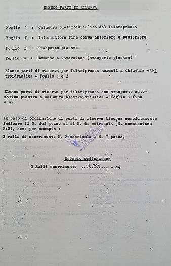 Usato Filterpress Rittershaus & Blecher 