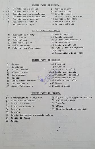 Usato Filterpress Rittershaus & Blecher 