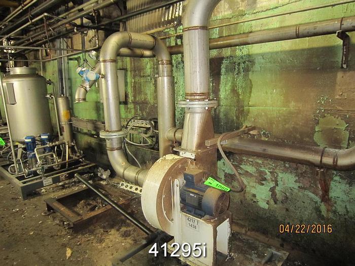 Used IQ Aqua Pro- Metso Valmet Moisturizing System #41295