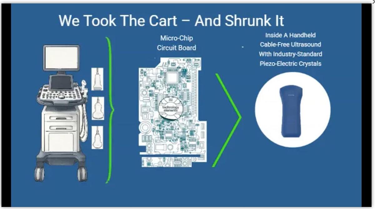 EdgeLife Technologies E8200