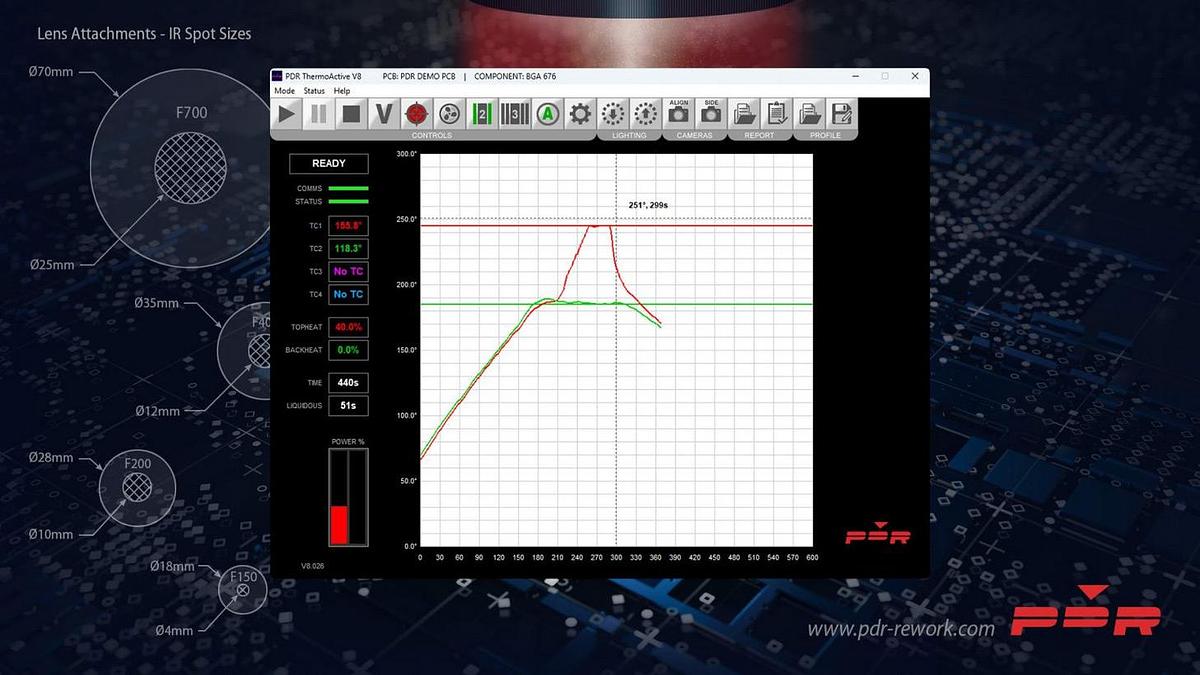 PDR IR-E3 PRO