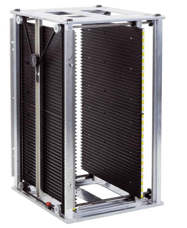 CAB PCB Magazines Series