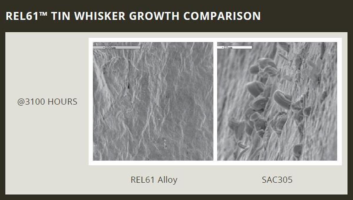 REL61 Lead-Free Solder Alloy