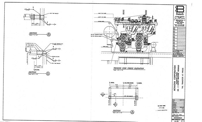 Used MIAMI MACHINE #24382
