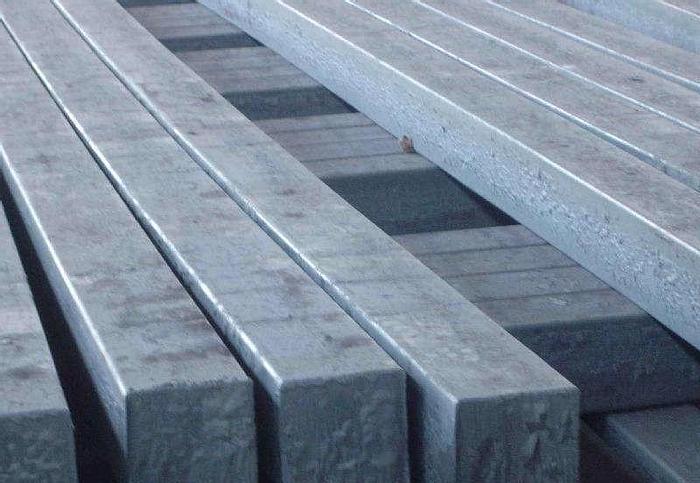 Used - Best European Brands