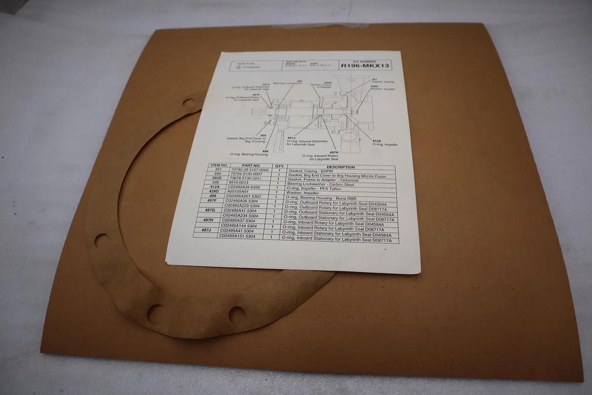 Used Goulds Pumps R196-MKX13 Maintenance Kit - STOCK GF692