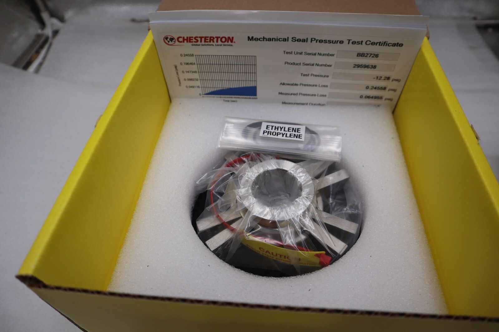 CHESTERTON 155 SINGLE Cartridge Seal Shaft Size 32M 169981 NEW STOCK 2950B