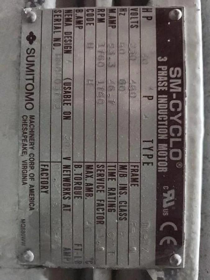 Used 80 HP (TWIN 40 HP MOTORS) SHRED-TECH MODEL ST-75ES DUAL SHAFT SHREDDER MFG. 2015