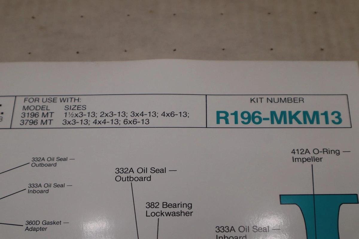 Used Goulds Pump R196-MKM13 Repair Kit - STOCK GF665
