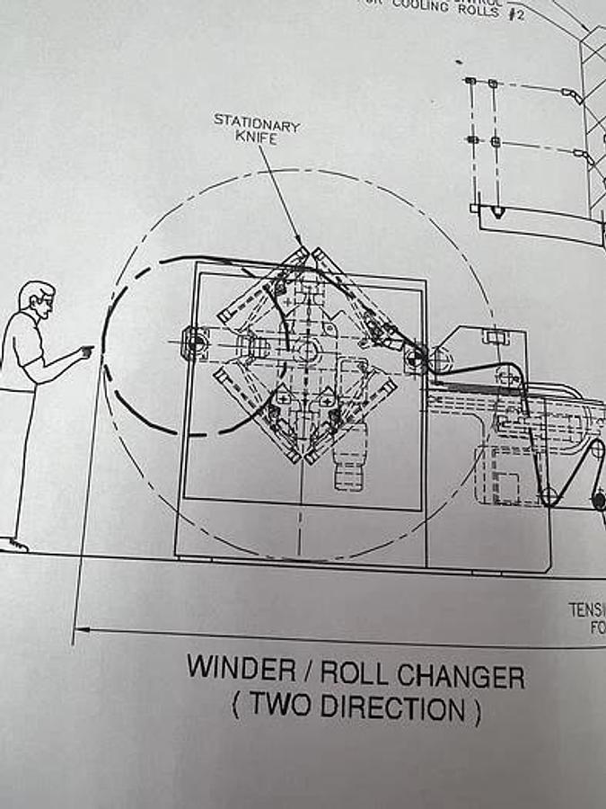 Used 63" BLACK CLAWSON TURRET REWIND WITH SPLICER 48" DIAMETERS