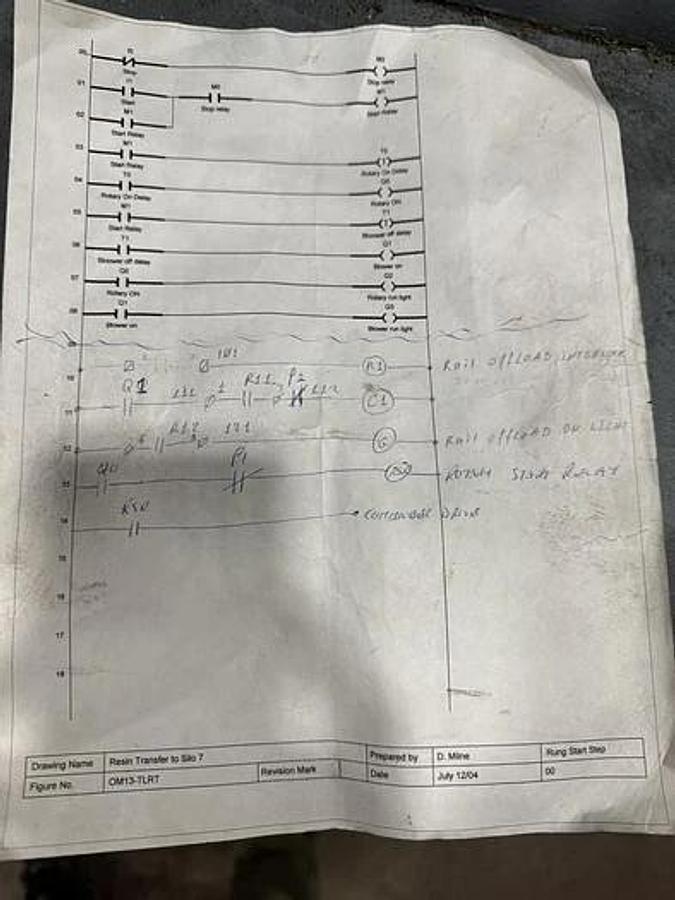 Used 72" DUSENBERY 613 COUNTER ROLL SLITTER REWINDER