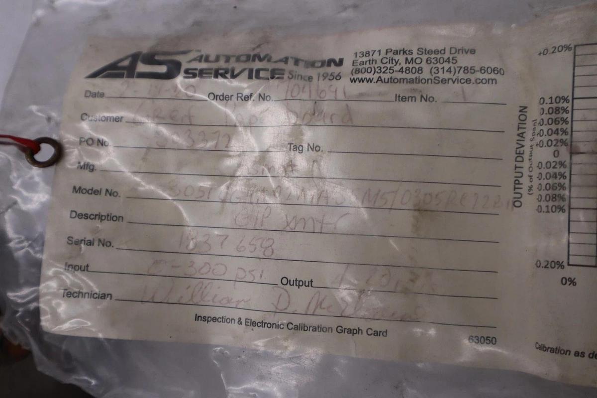 Refurbished ROSEMOUNT PRESSURE TRANSMITTER 3051CG4A02A1AS5M5 300PSI 0-300 - STOCK 3119CC