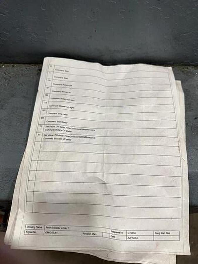 Used 72" DUSENBERY 613 COUNTER ROLL SLITTER REWINDER