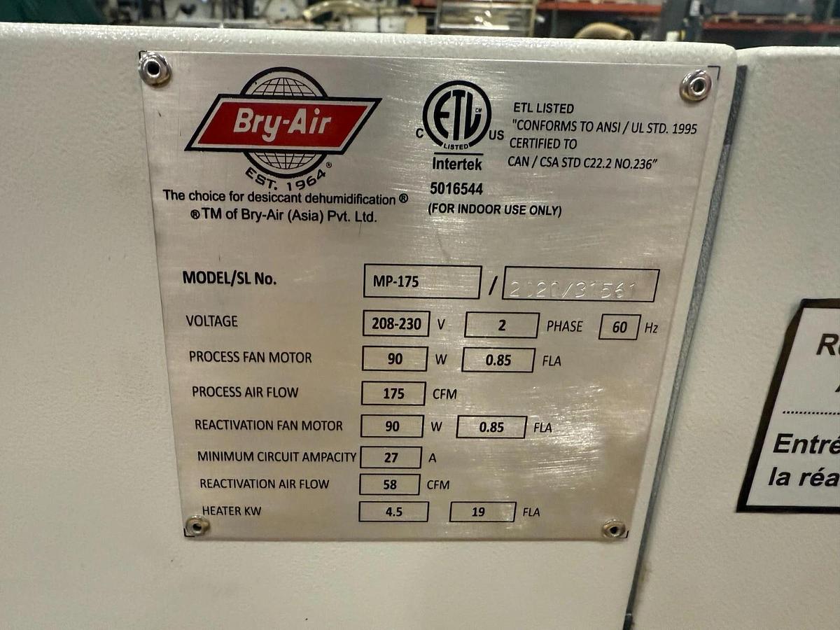 Used Bry-Air Industrial MiniPAC 175 MP-175 Desiccant Dehumidifier 230V NEW NO BOX