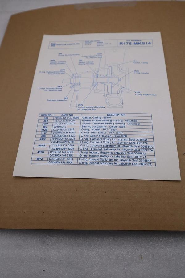 Used Goulds Pumps R175-MKS14 Pump Maintenance Repair Kit - STOCK GF667