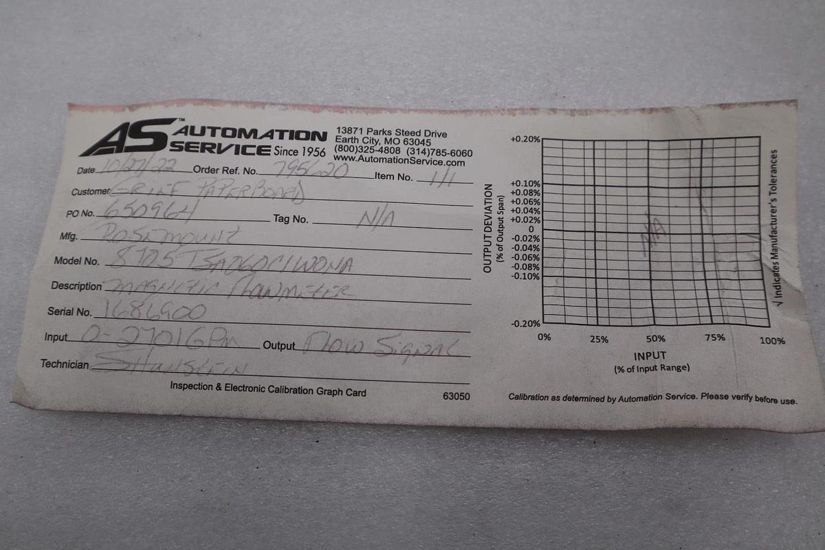 Used ROSEMOUNT 8705TSA060C1W0NA 40VDC 285PSI - STOCK CC-32