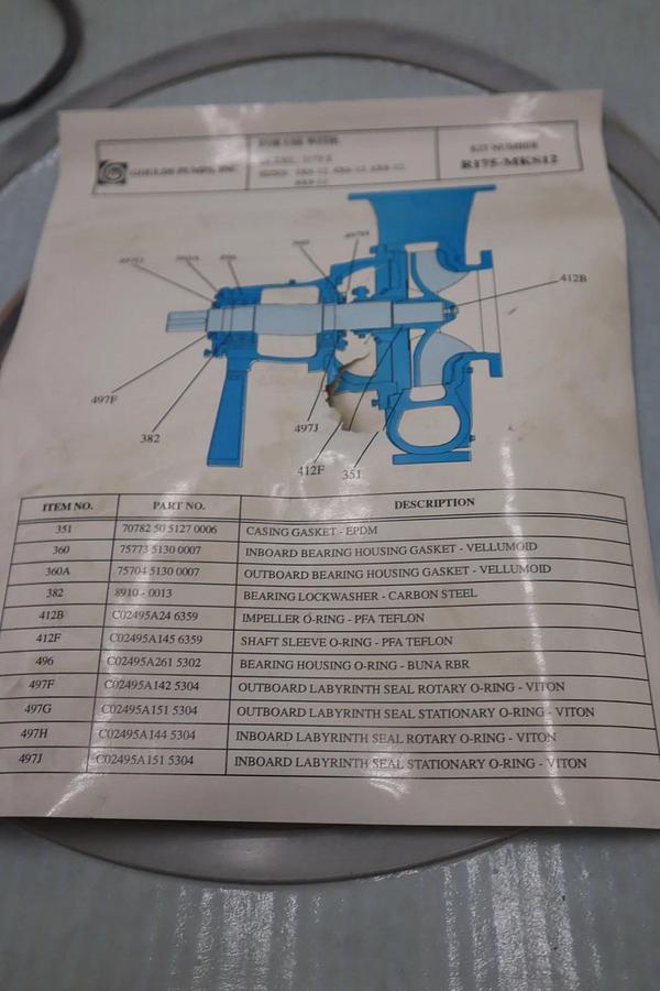 Used GOULDS PUMP R175-MKS12 REPAIR KIT -STOCK GF687