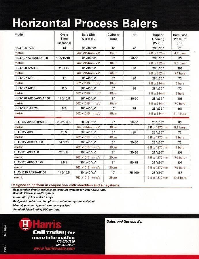 Used SELCO MODEL HLO-128A50T HORIZONTAL AUTOTIE BALER WITH CONVEYOR 50HP 8" CYLINDER