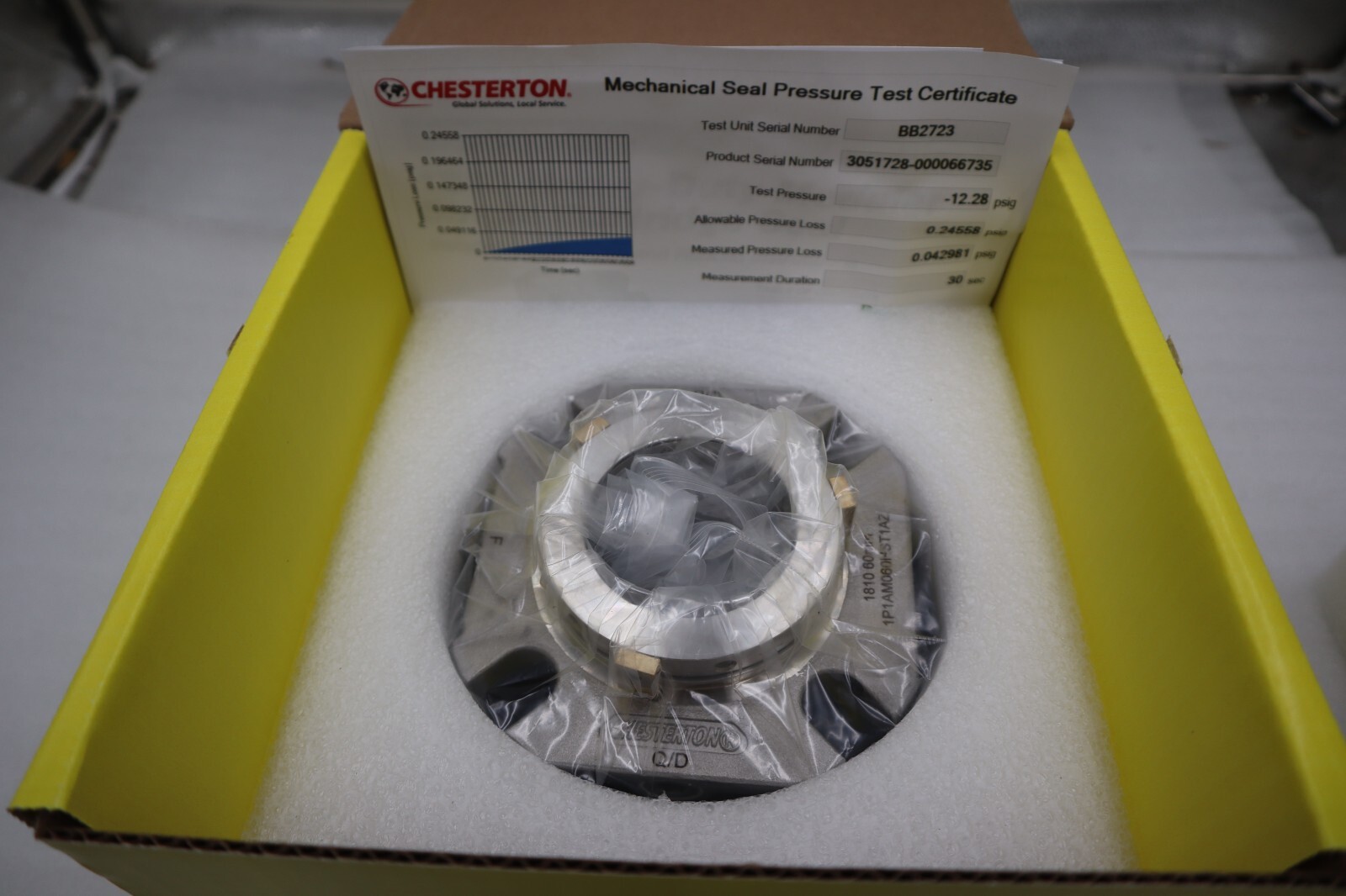 NEW Chesterton 1810 60MM SA TC/SSC S FEPM Single Cartridge Seal STOCK 2952B