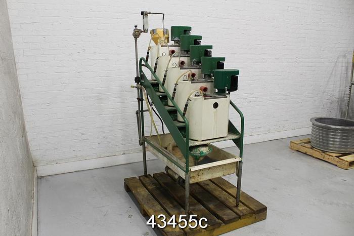Used Sprout Bauer 5-Stage Pulp Classifier, Model 203C #43455