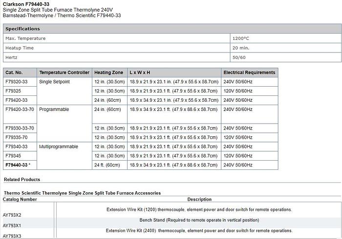 Used Barnstead Thermolyne F79440 (Z3)