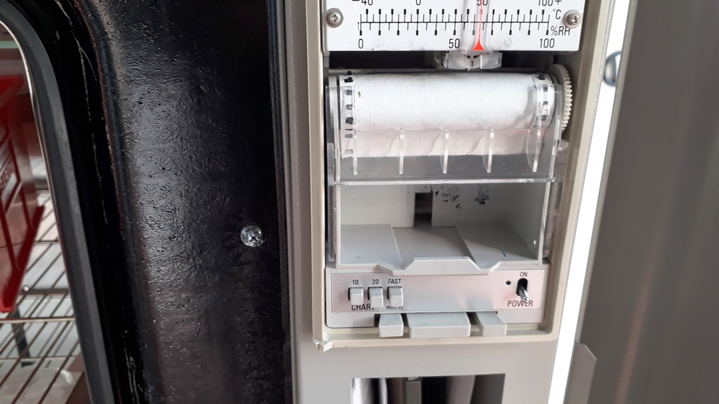 Used Sanyo MTH-4100PR