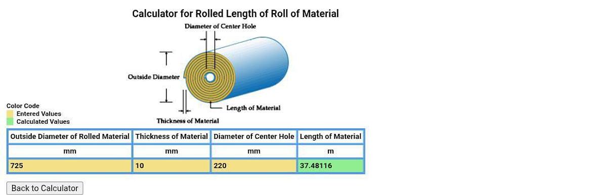 200MM PLY CONVEYOR BELT(NEW)