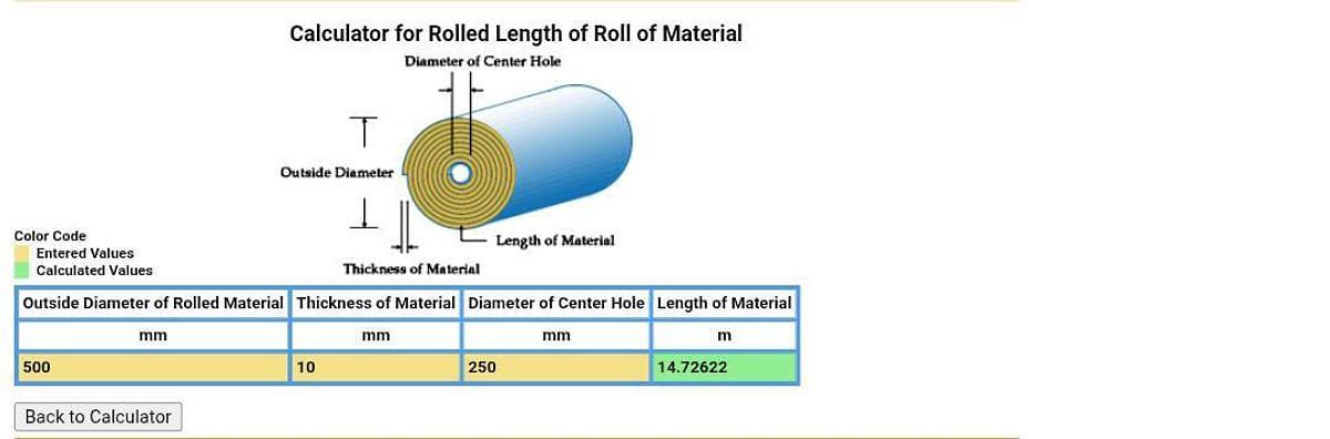 750 MM PLY CONVEYER BELT (NEW)