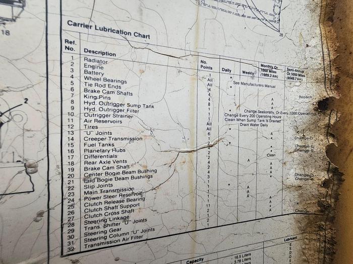 Used LINK BELT 140 TON LATTICE BOOM CRANE (NON-RUNNER)