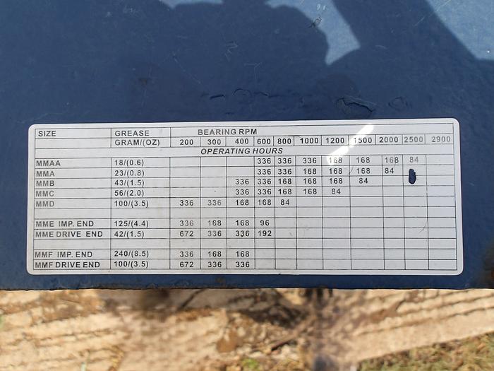 Used KREBS MILLMAX MM250-010 PUMP (NOT TESTED)