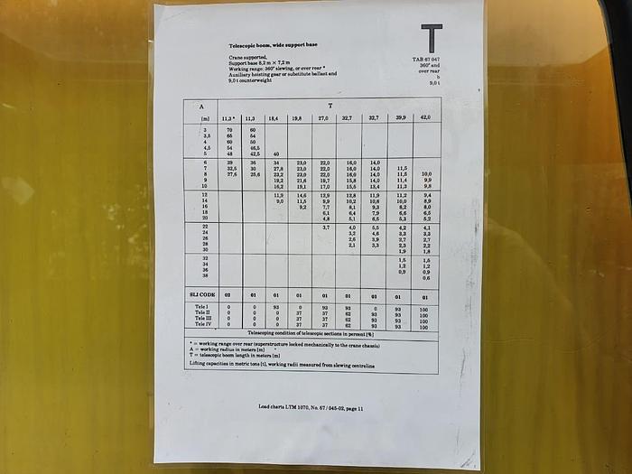 Used LIEBHERR TM1080N 80 TON MOBILE CRANE 1993 (RUNNER) (WITH NATIS) 