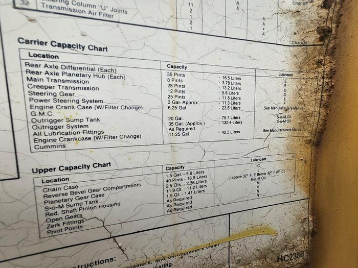 Used LINK BELT 140 TON LATTICE BOOM CRANE (NON-RUNNER)